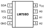 LM75BD temperatuursensor pinout in SO8