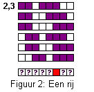 Mogelijkheden van 2,3 in veld van 8